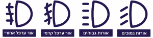 סמליל אורות הקיימים ברכב