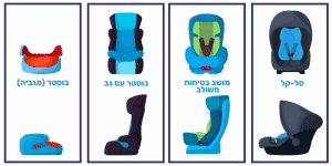 סוגים שונים של מושבי בטיחות